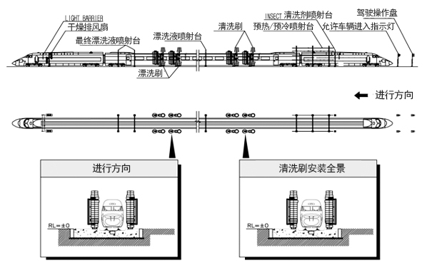 作业工程简图