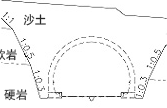 Open-Cut工艺