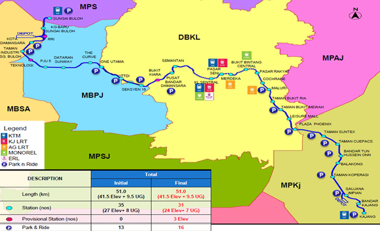 MRT项目线路图(51Km)
